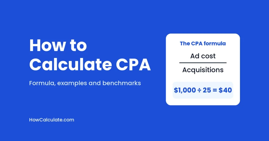 How to Calculate CPA: the formula is ad cost divided by acquisitions, for example $1,000 divided by 25 equals $40