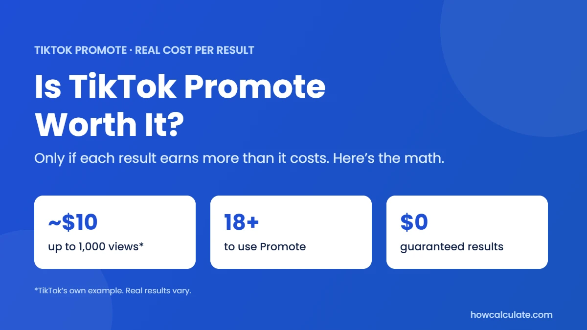 Is TikTok Promote Worth It? The Real Cost Per Result (2026)