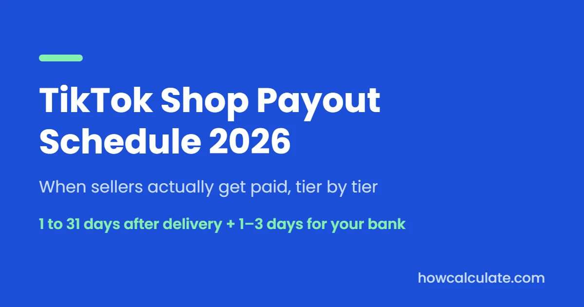 TikTok Shop Payout Schedule 2026 featured image: sellers get paid 1 to 31 days after delivery plus 1–3 business days for the bank